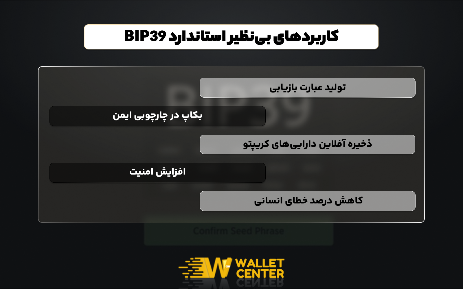 کاربردهای خاص استانداردهای BIP39