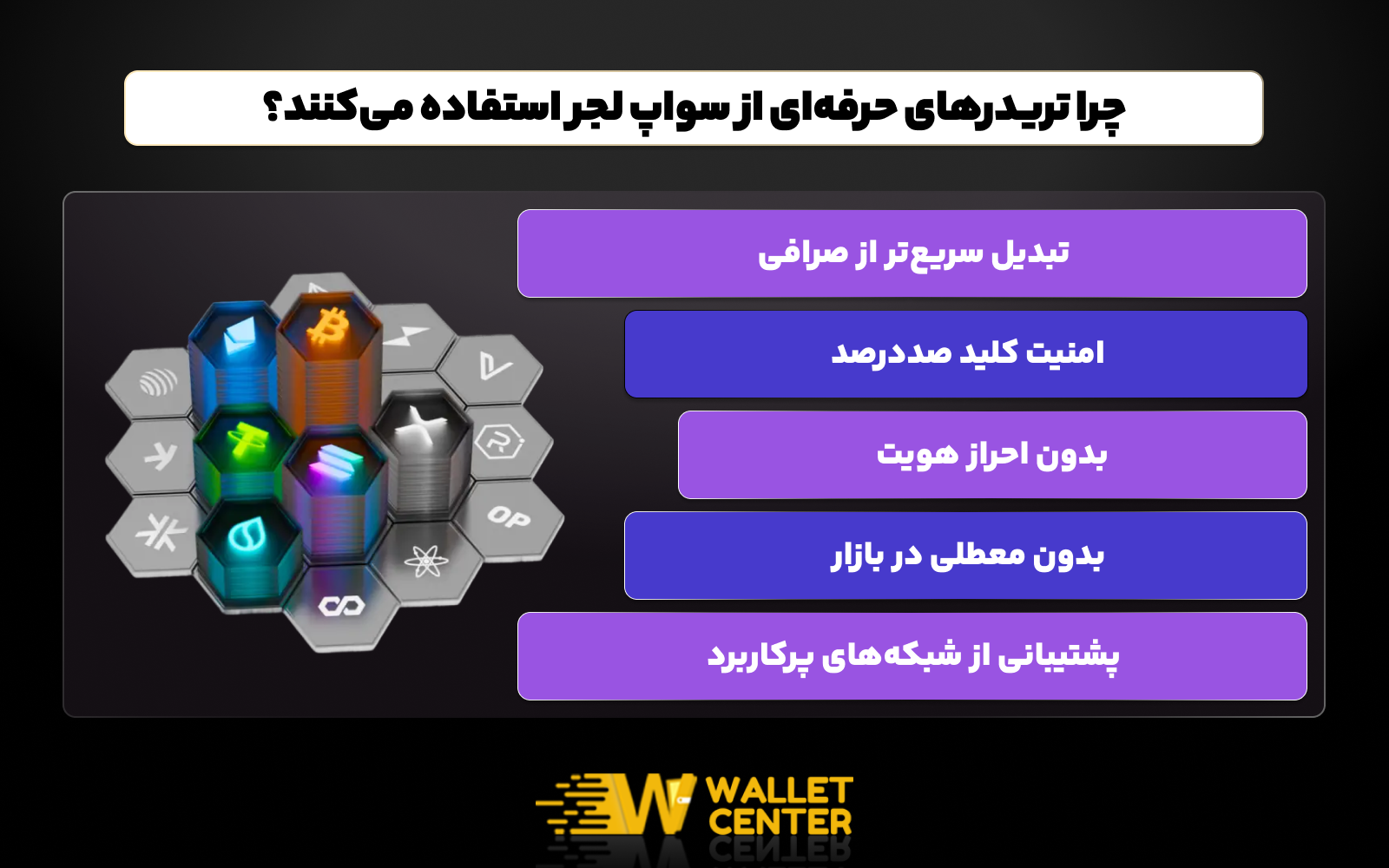 چرا تریدرهای حرفه ای از سواپ لجر استفاده می کنند