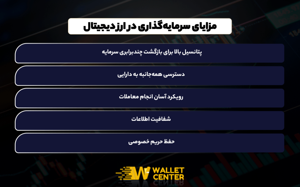 نحوه خرید ارز دیجیتال