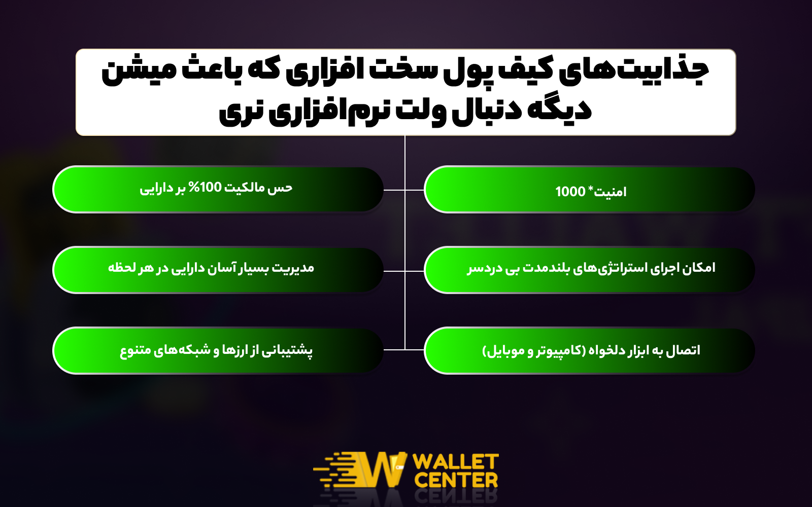 جذابیت های کیف پول سخت افزاری که آن را بر کیف پول نرم افزاری برتری می دهد