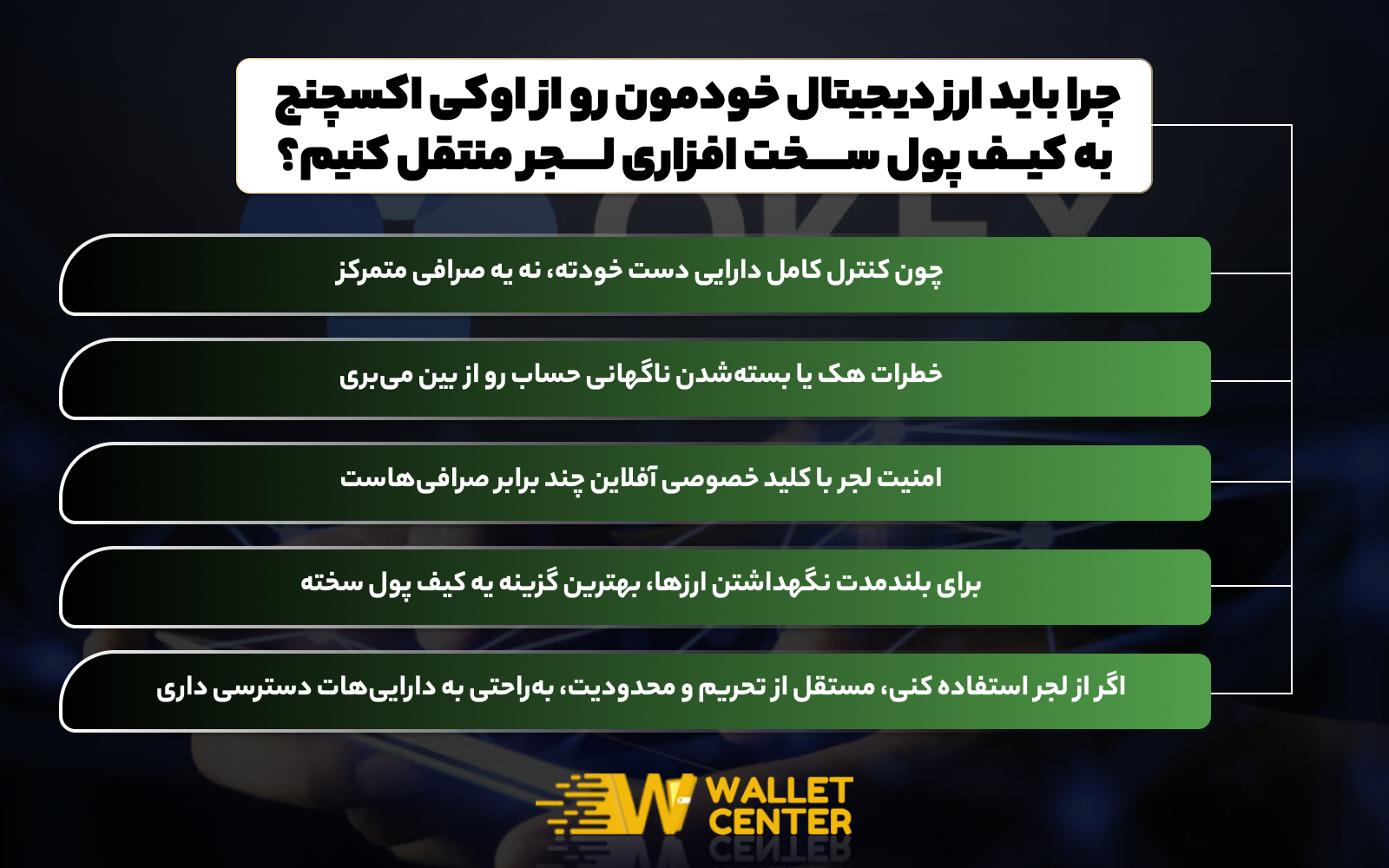 روش های انتقال ارز دیجیتال از صرافی اوکی اکسچنج به ولت