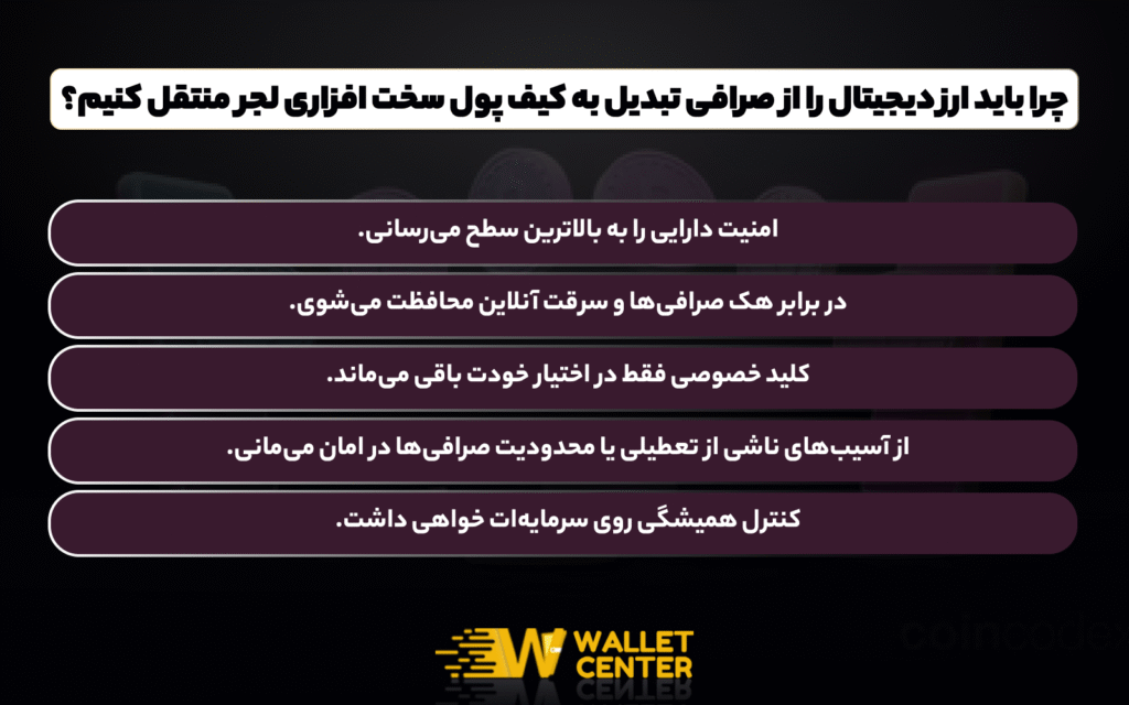 انتقال ارز دیجیتال از صرافی تبدیل به کیف پول سخت افزاری لجر