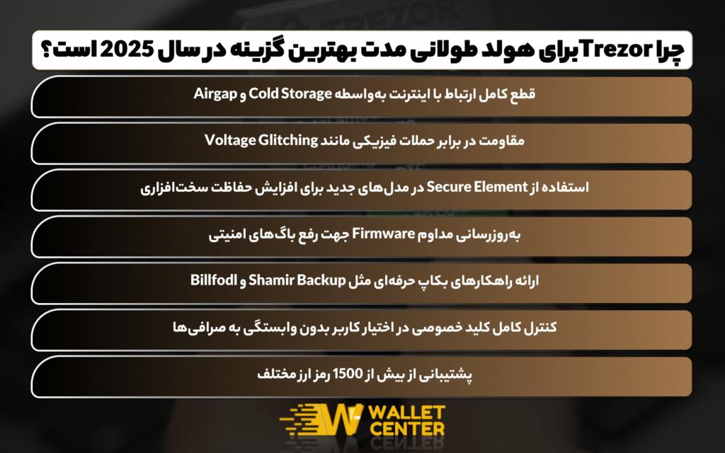 «چرا Trezor هنوز هم امن‌ترین گزینه برای هولد طولانی‌مدت است؟»