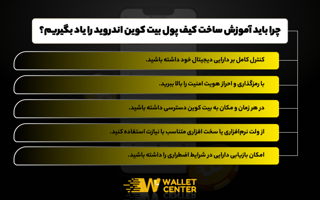 آموزش ساخت کیف پول بیت کوین اندروید