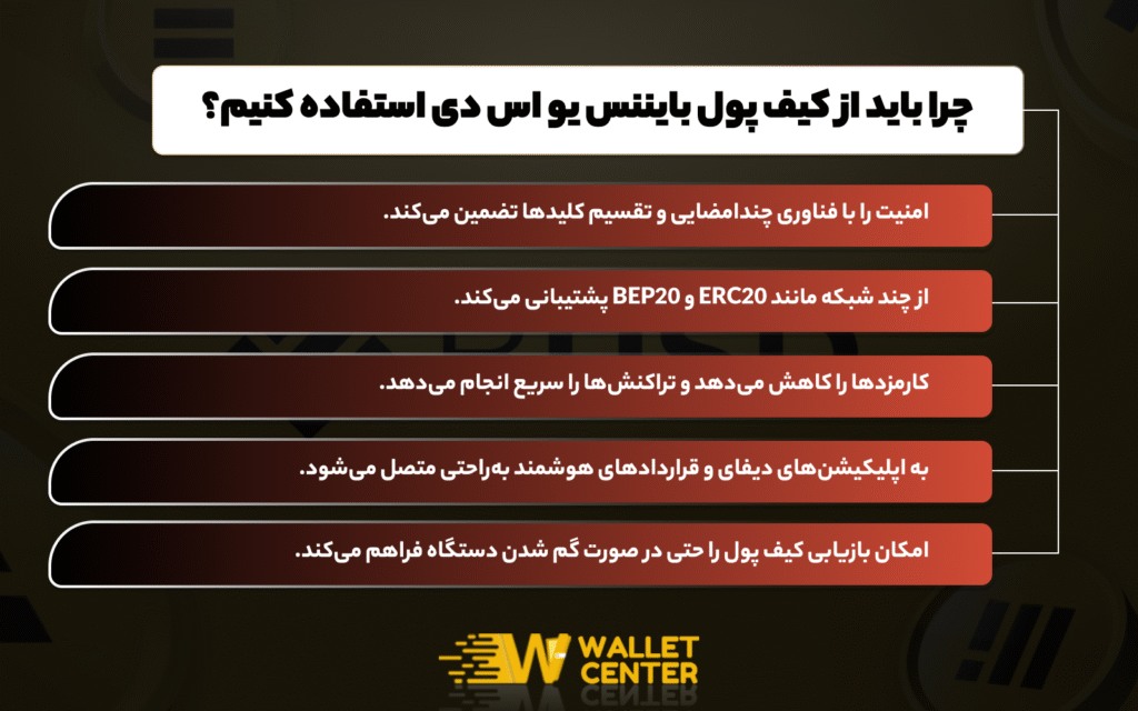 کیف پول بایننس یو اس دی چیست و چگونه کار می‌کند؟