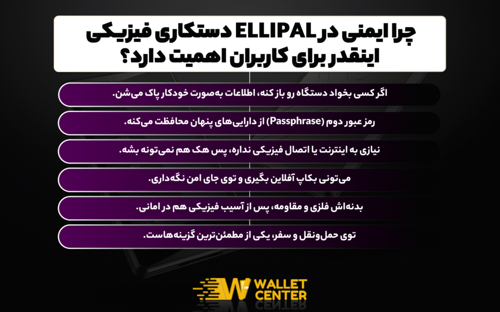 چطور ELLIPAL را در برابر دستکاری فیزیکی ایمن کنیم؟