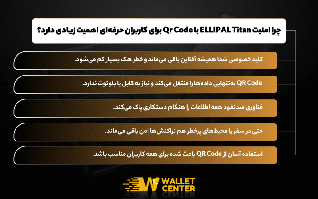 ELLIPAL Titan چطور با QR Code امنیت را به سطح جدیدی رساند؟