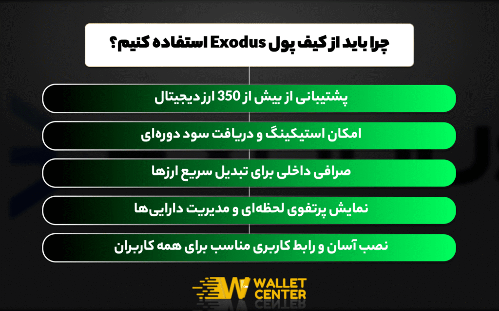 کیف پول exodus