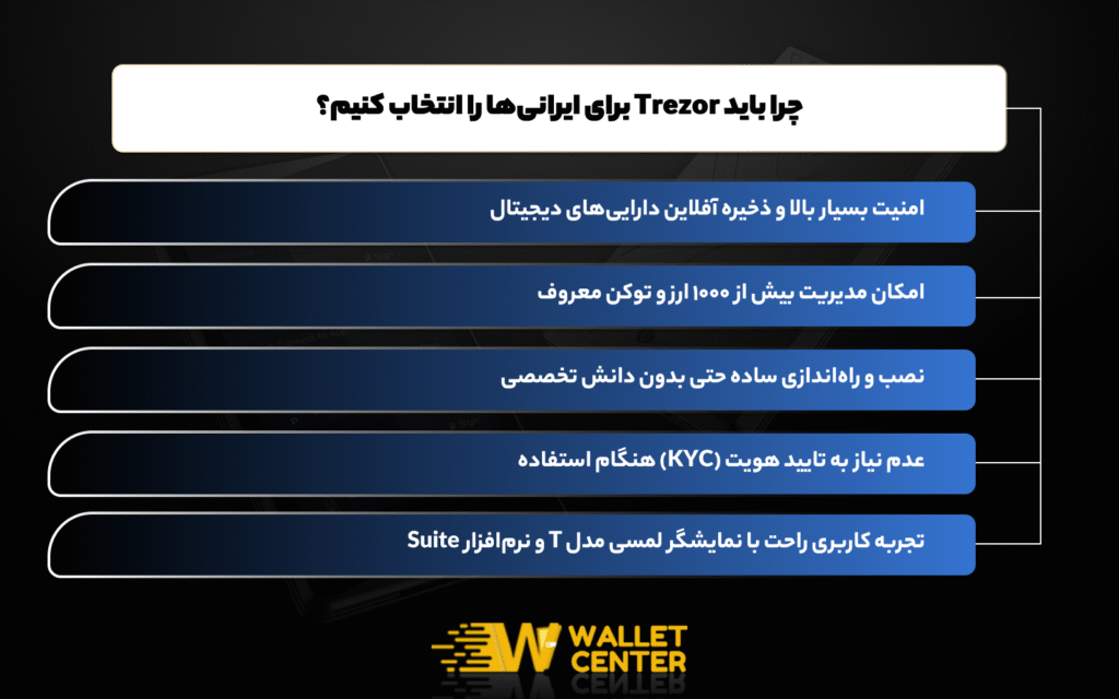 مشکلات نرم‌افزاری یا فنی رایج در Trezor