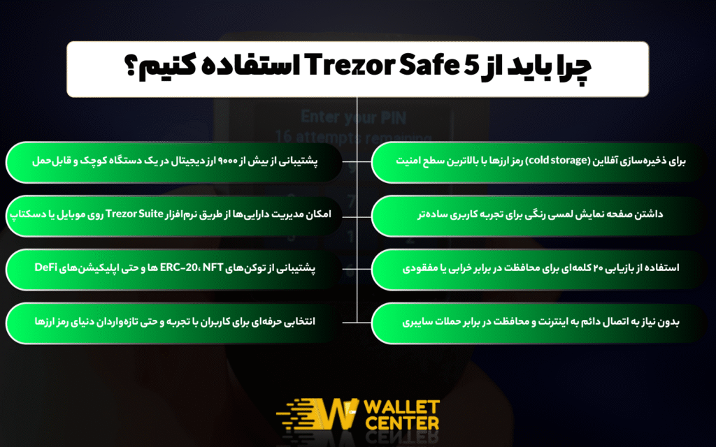 ویژگی‌های امنیتی پیشرفته