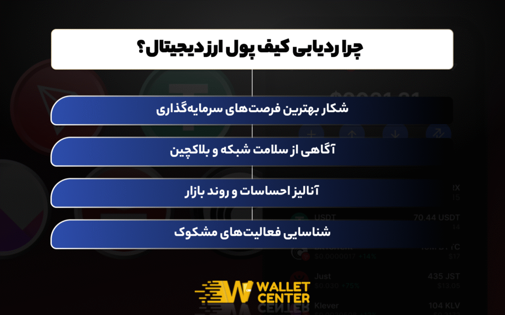 تعریف ردیابی کیف پول ارز دیجیتال 