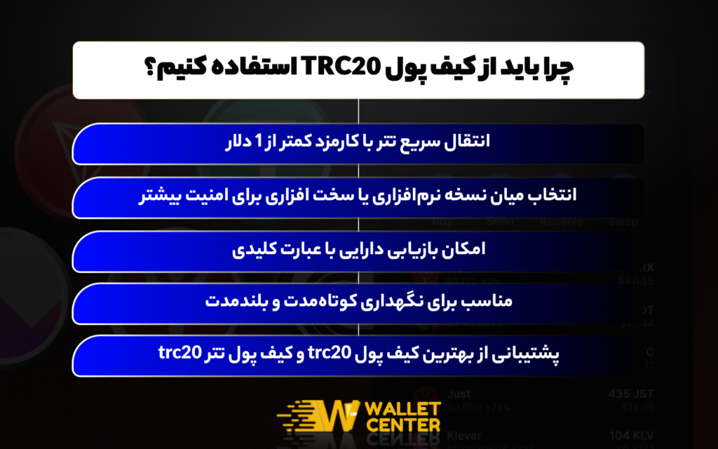کیف پول trc20