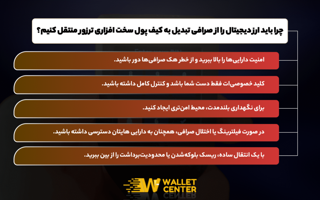 روش های انتقال ارز دیجیتال از صرافی تبدیل به ولت