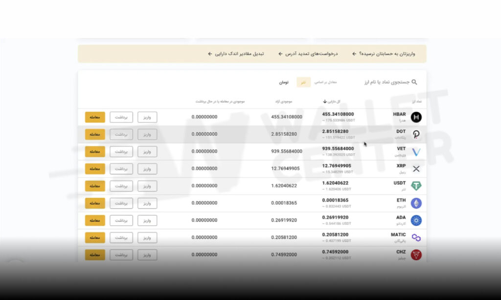 انتخاب ارز دیجیتال مورد نظر