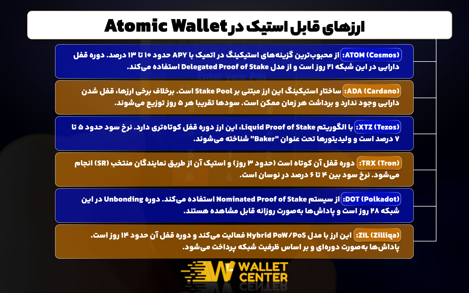 ارزهای دیجیتال قابل استیک در کیف پول اتمیک