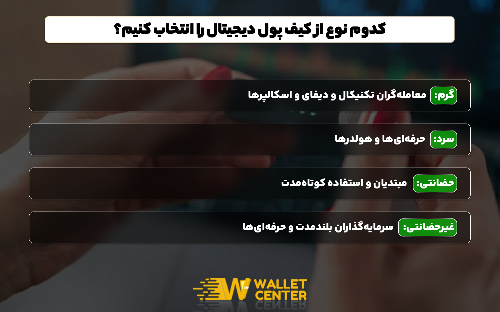 کدام نوع کیف پول دیجیتال را انتخاب کنم؟