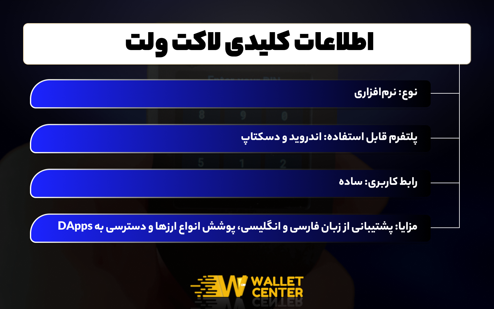 اطلاعات کلیدی و مورد نیاز برای خرید کیف پول لاکت ولت