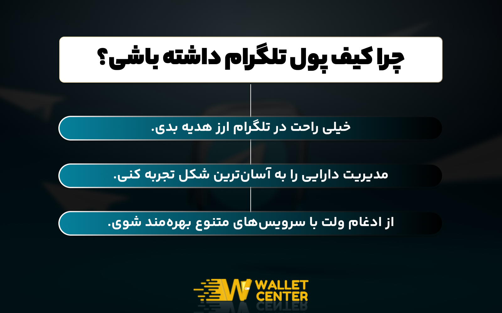 چرا لازم است که کیف پول تلگرام داشته باشیم