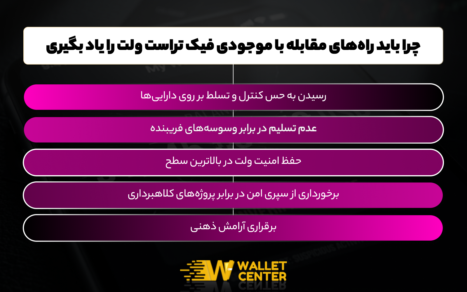 چرا باید راه حل نمایش موجودی فیک در تراست ولت را بلد باشیم