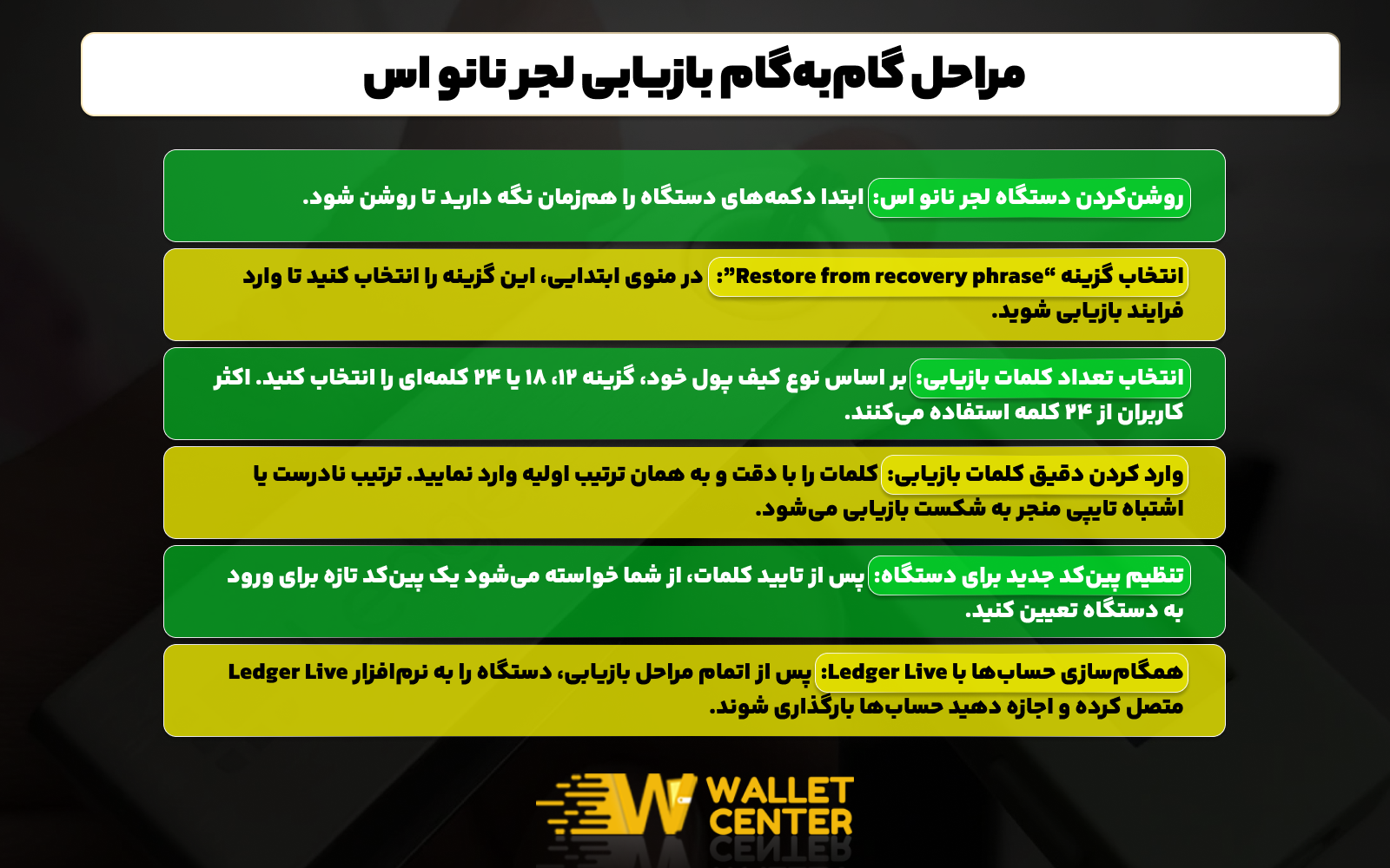 مراحل گام به گام برای بازیابی لجر نانو اس را دنبال کنید