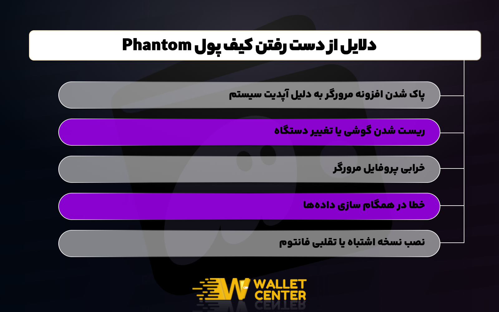 دلایل از دست رفتن کیف پول فانتوم