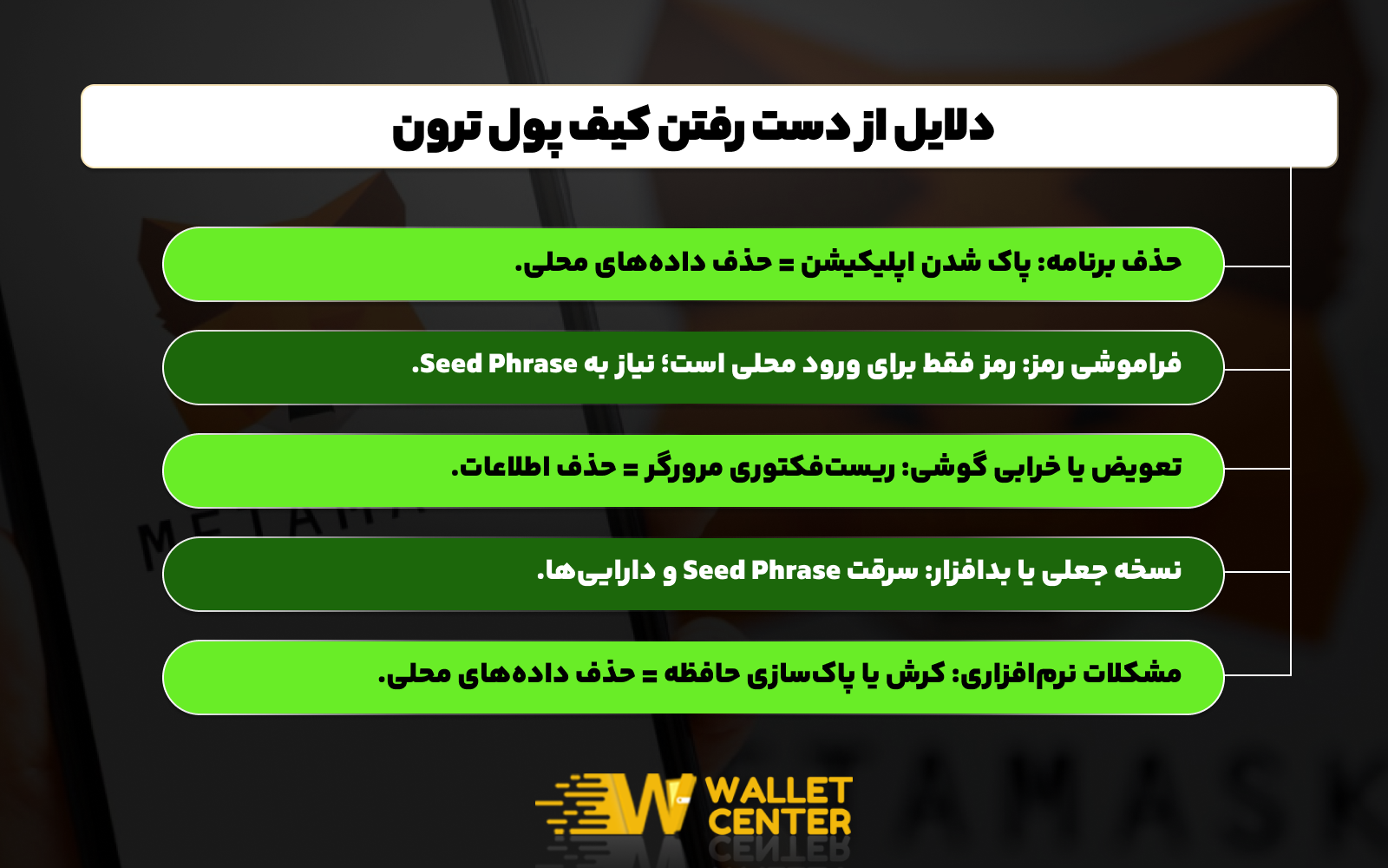 دلایل از دست رفتن کیف پول ترون لینک