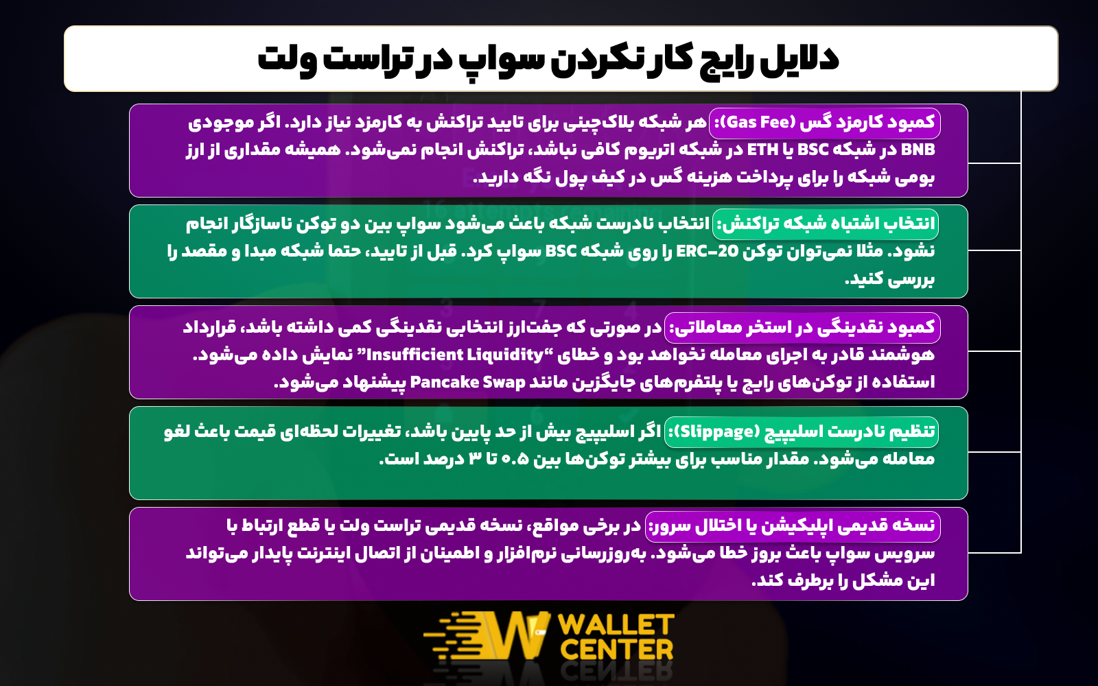 مشکل سواپ در کیف پول های تراست ولت