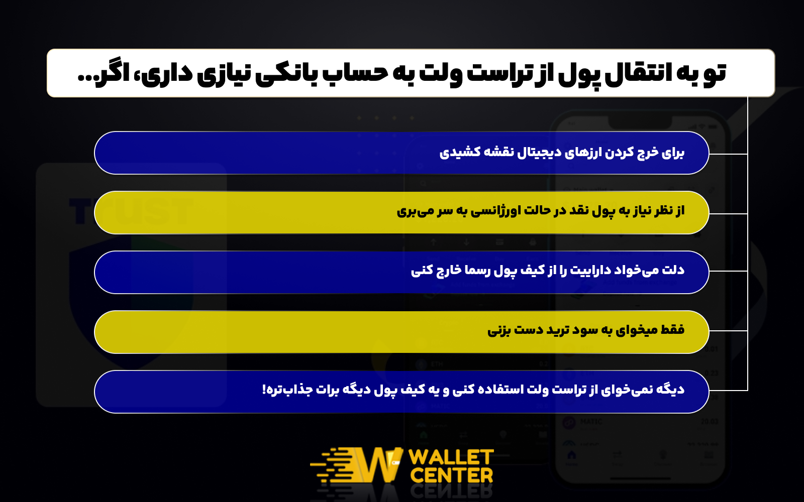 انتقال پول از تراست ولت به حساب بانکی