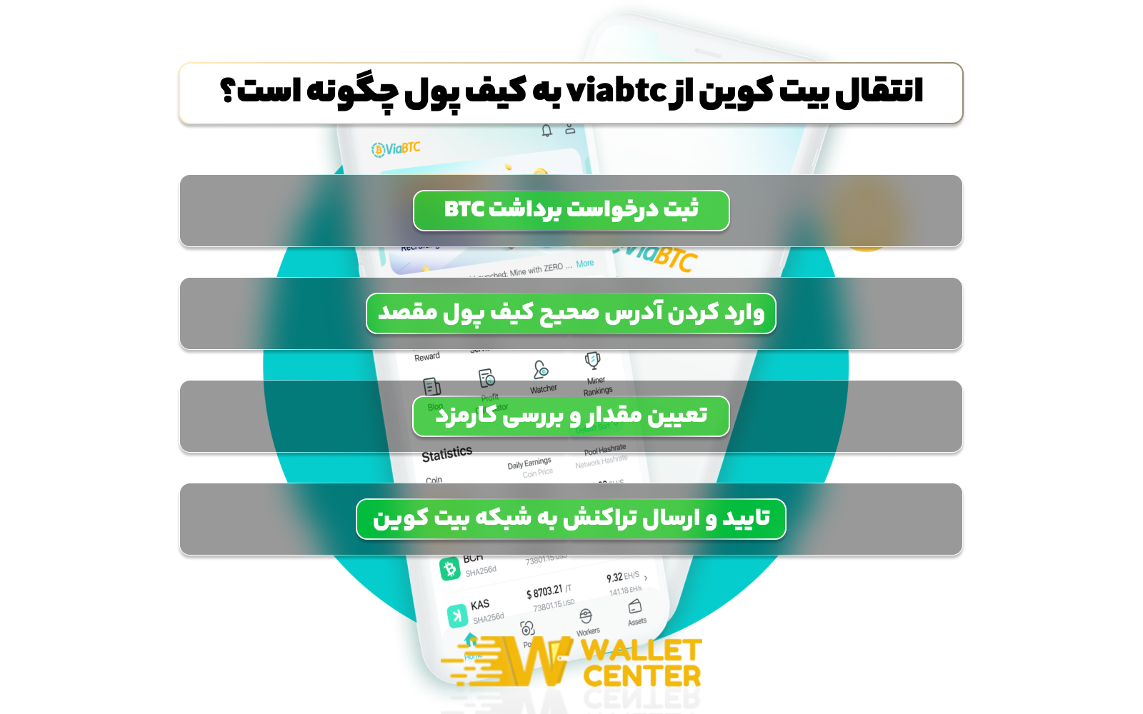 انتقال بیت کوین از VIA BTC به کیف پول چگونه است؟